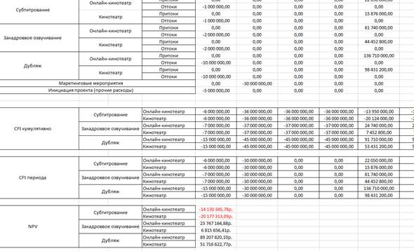 Изображение выглядит как стол

Автоматически созданное описание